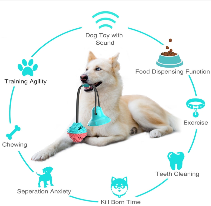 Mainan Kunyah Anjing untuk Pen - Rubber Treat Dispensing Dog Toy ulasan dan harga
